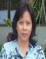 Nguyễn Thị Ngọc Mai